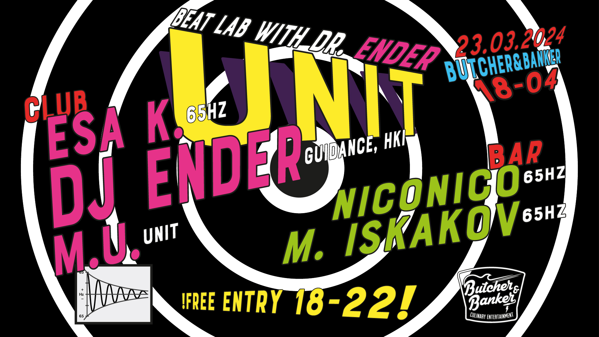 UNIT: Beat Lab with dr. Ender – 23.03.2024